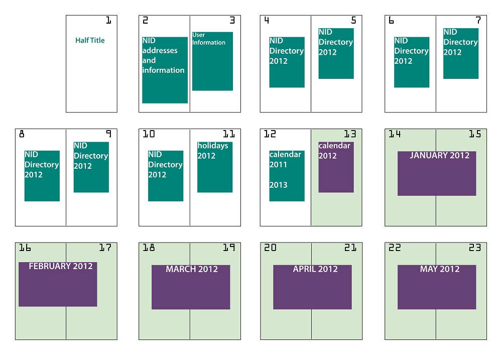 آموزش صفحه آرایی کتاب 