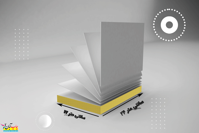 سایز قطع رقعی